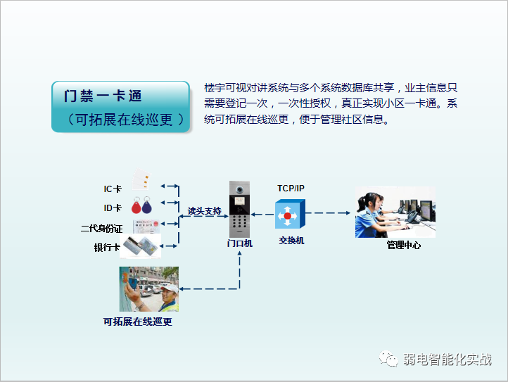 楼宇对讲设备厂家深度解析,专业说明评估_粉丝版56.92.35