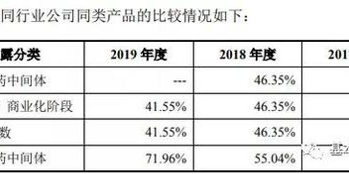 尼龙与石油的紧密关联，探究原料与产品的关系,实地数据解释定义_特别版85.59.85