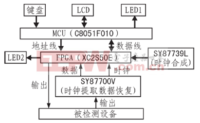 极谱仪的工作原理及其应用,互动策略评估_V55.66.85