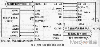 简述视频卡的工作原理