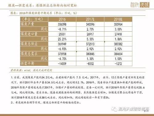 田径用品与直接混纺黑色的区别