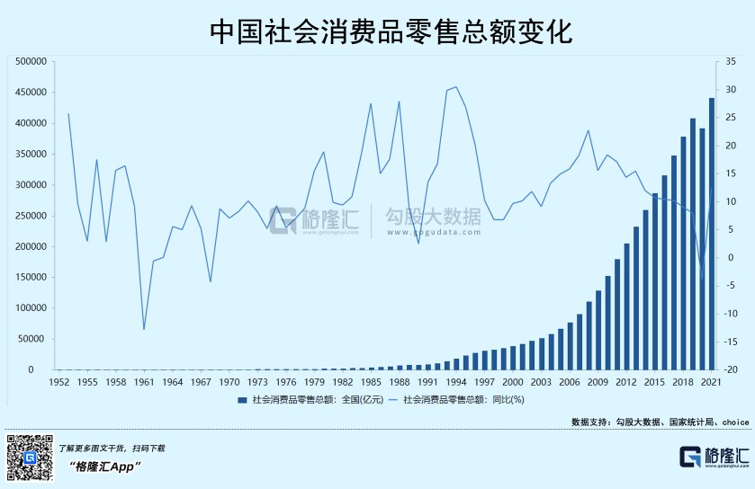 二手羽绒回收