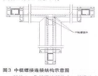 门饰及配件与工程塑料聚砜的关系探讨,实地数据解释定义_特别版85.59.85