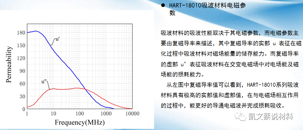 铁硼材料，一种高性能合金的探讨,最新解答解析说明_WP99.10.84