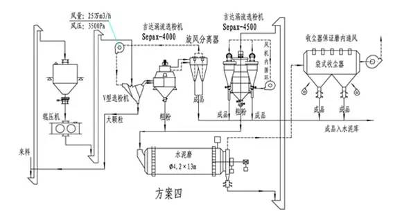 吸附式干燥机流量特性及其应用,精细评估解析_2D41.11.32