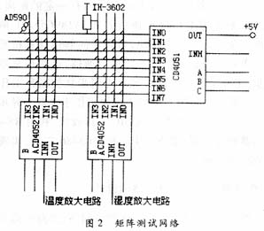 风机皮带型号怎么看