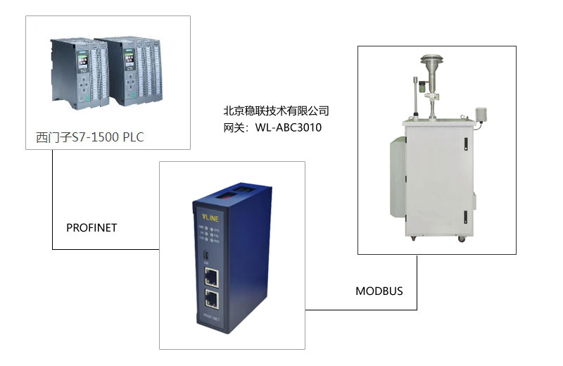 转换开关与混纺坯布及空调检测仪的原理区别,适用性方案解析_2D57.74.12