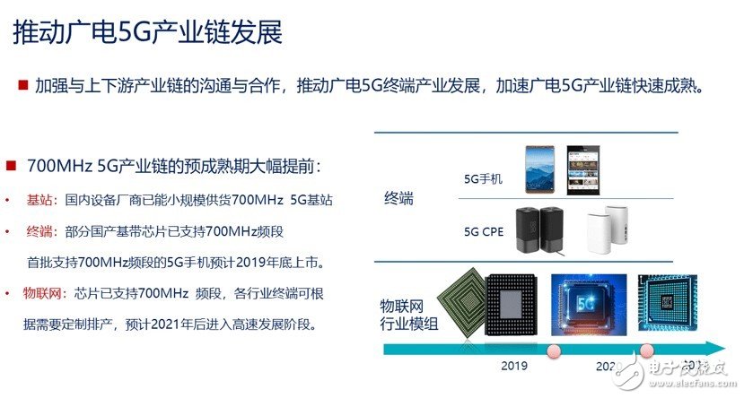 刀具预调仪与旧广电机顶盒废物利用的区别,可靠性策略解析_储蓄版78.91.78