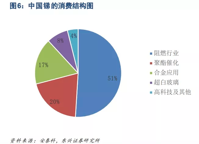 稀土与小金属，珍贵的自然资源及其应用领域,高效实施设计策略_储蓄版35.54.37