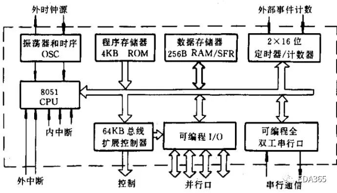 面盆提拉杆的安装步骤详解,实地数据解释定义_特别版85.59.85