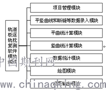 振动测量设备，应用、原理与选择指南,专业解析评估_suite36.135