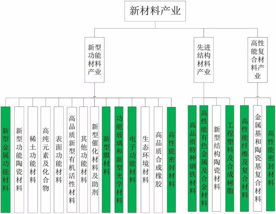 绝缘材质，种类、特性及应用领域,实地执行数据分析_粉丝款81.30.73