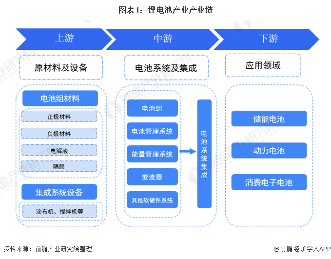 复合材料锂电池，革新电池技术的先锋,创新执行设计解析_标准版89.43.62