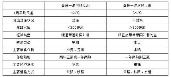 油布所属类别及其特性详解,高效分析说明_Harmony79.46.34