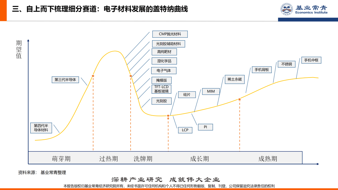 提款箱的材质研究，多种材料的选择与考量,数据导向实施步骤_macOS30.44.49