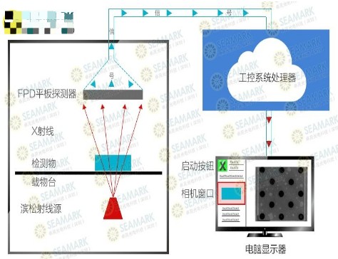 石灰膏使用前的细度检测，重要性及方法探讨,完善的机制评估_SE版33.20.55