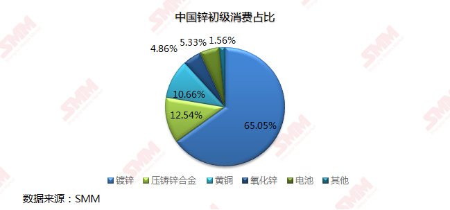 金锌合金与黄金的区别及特性解析,全面应用数据分析_挑战款69.73.21