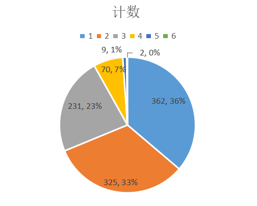 2024年12月24日 第19页