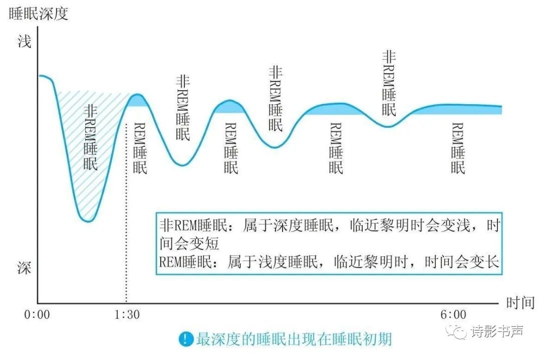 来福隔音材料怎么样