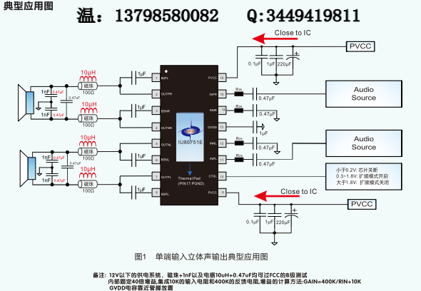 简述鉴频器的使用原理