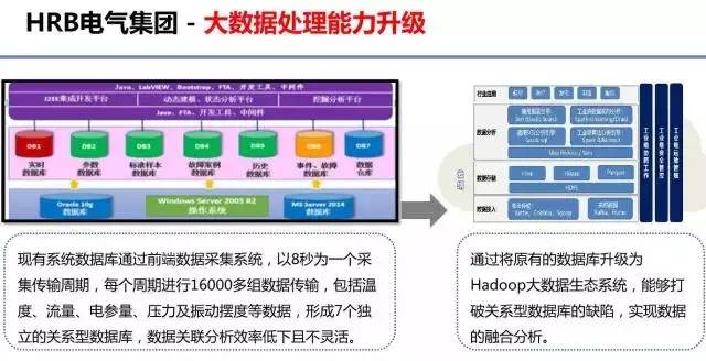 温度测量在建材企业热力生产过程中的核心作用,数据导向实施步骤_macOS30.44.49