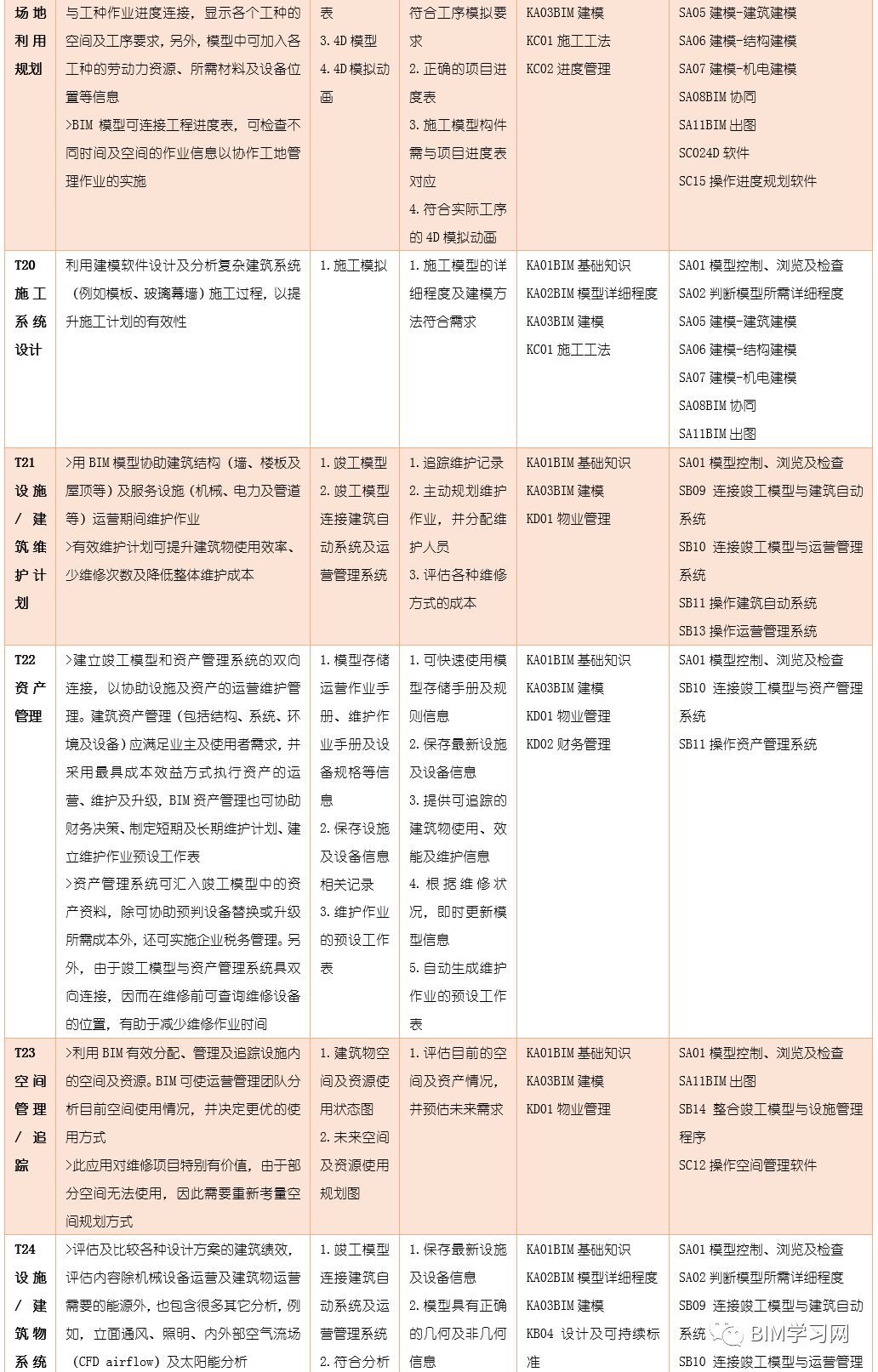 印刷辅助工是什么