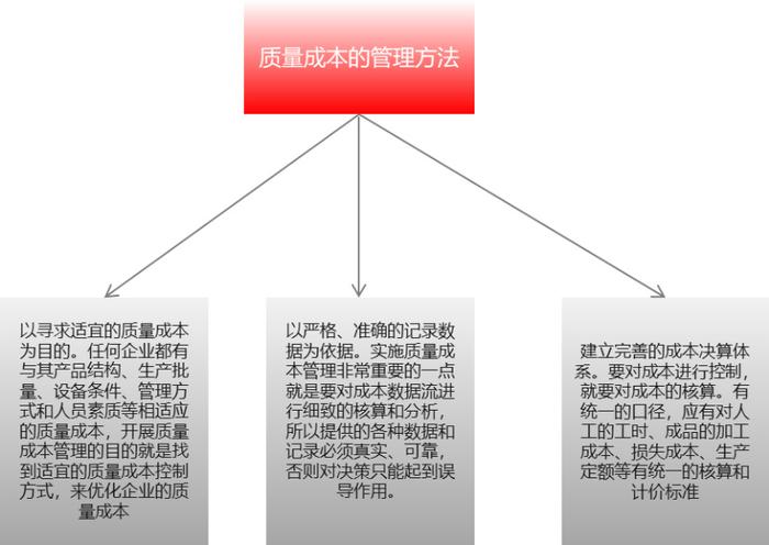 十字绣绣架制作方法