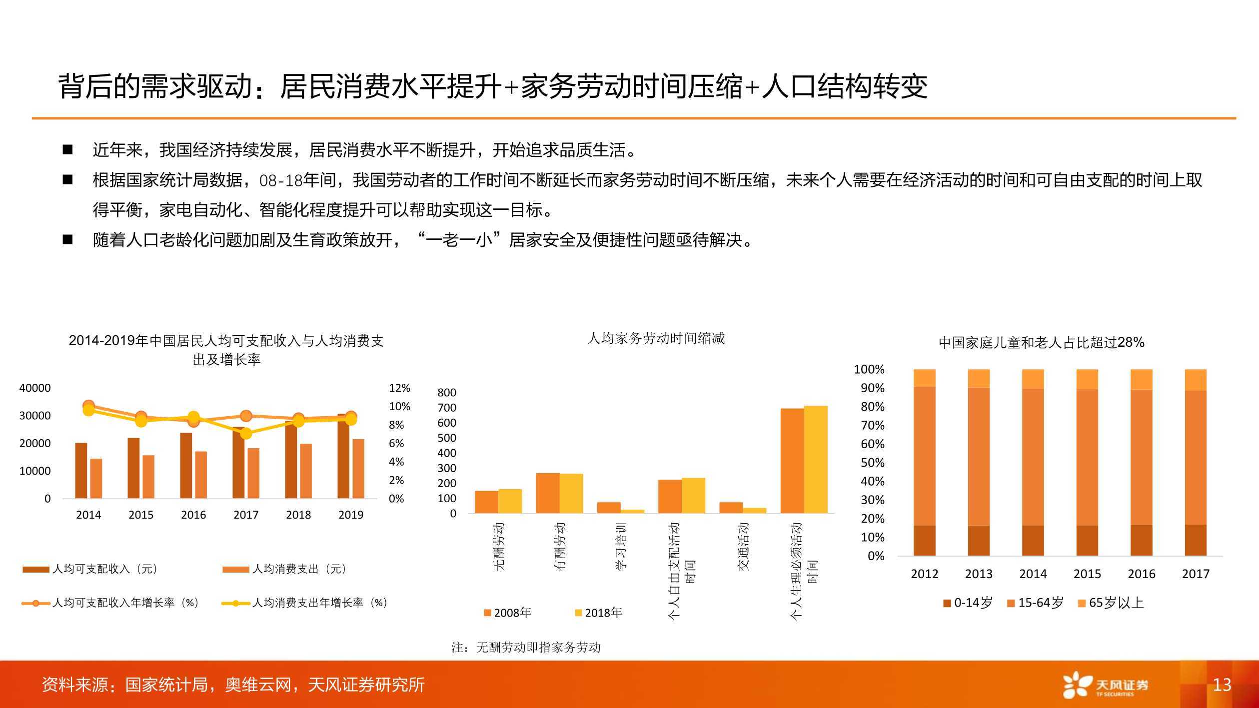 智能娃娃多少钱一套